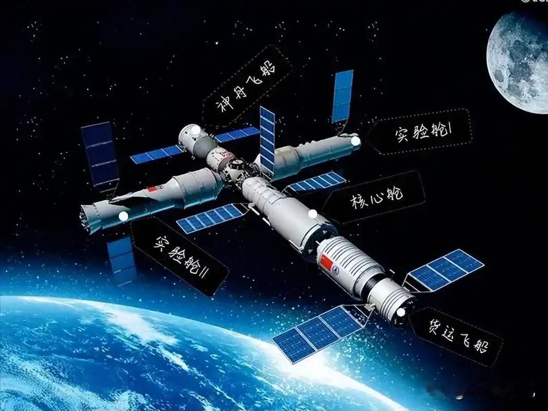 中国空间站，咱中国人的“太空之家”，这是要越住越大了啊！刚看到个振奋人心的消