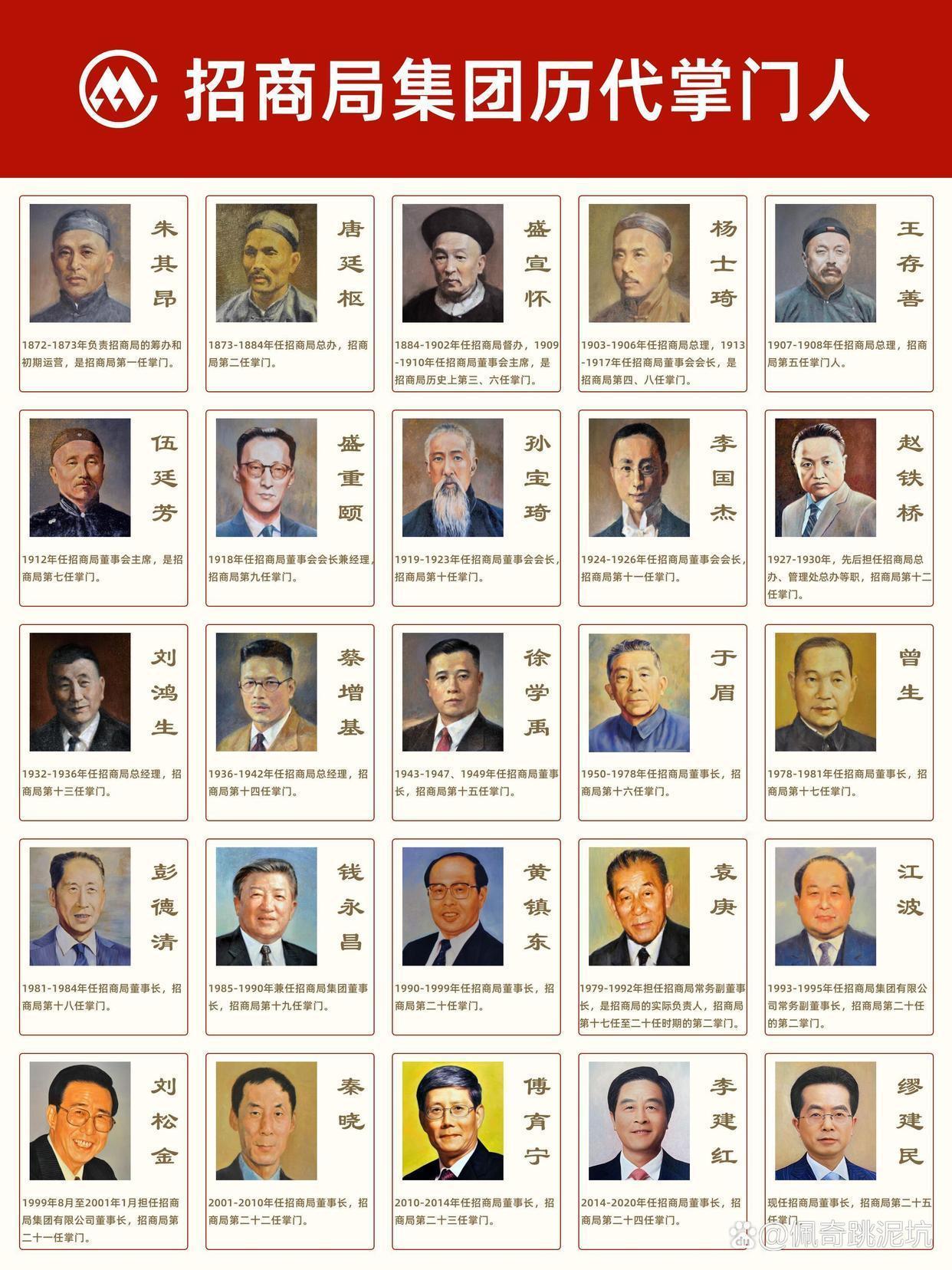 难怪招商局这么牛啊