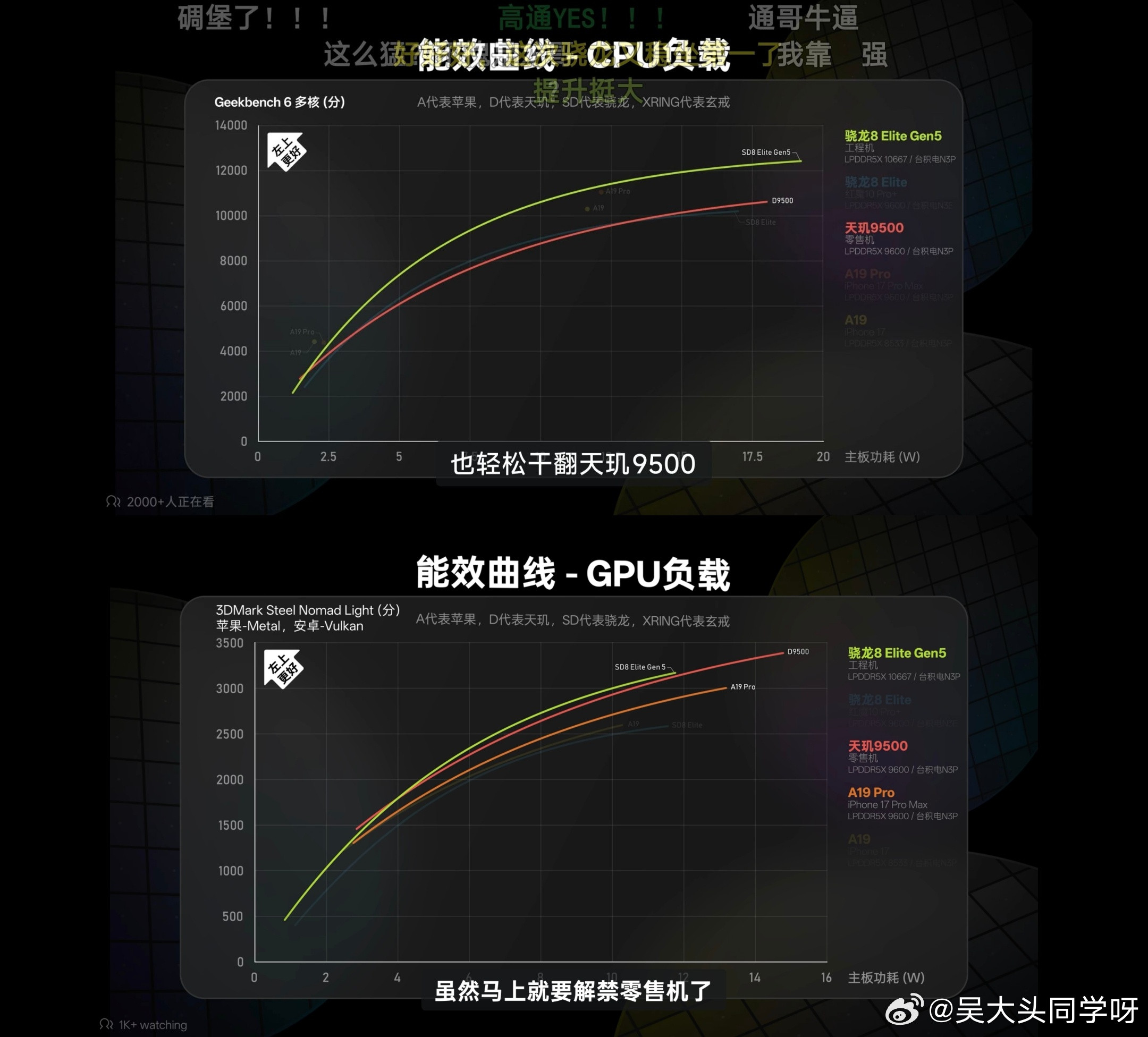 一大早起来就看到了昨晚凌晨4：30悄悄解禁了骁龙8e5的工程机实测，我也是第一时