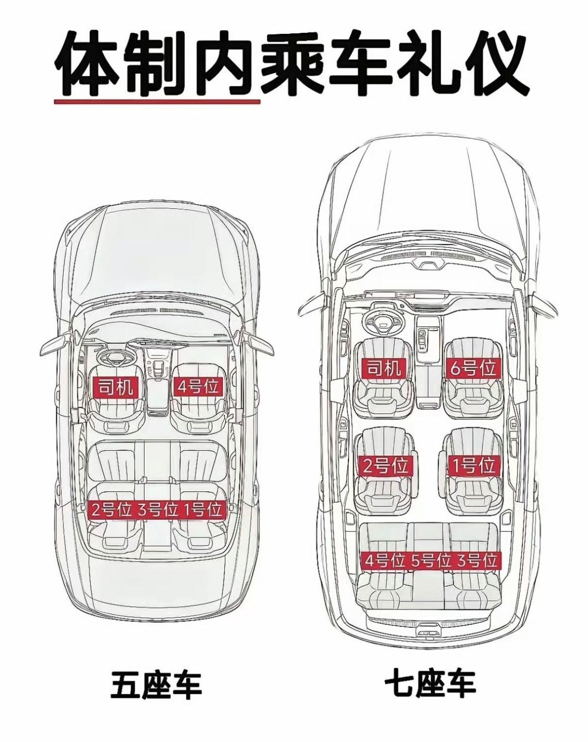 这个很实用，收藏起来