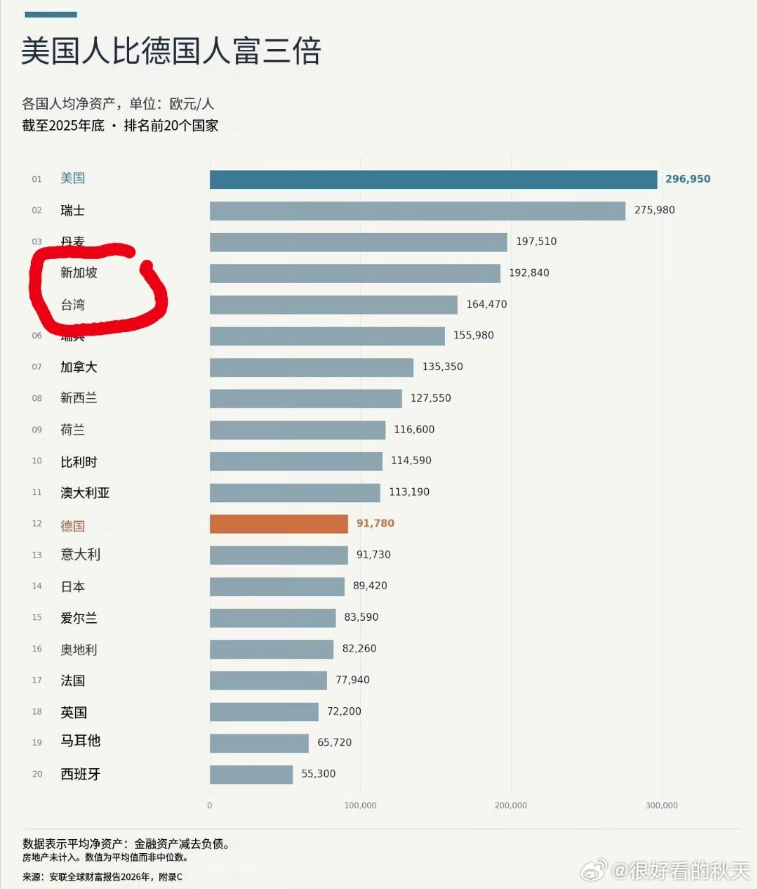 华人之光[比心]​​​