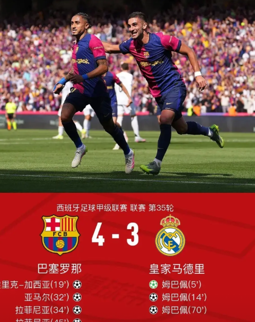 皇马，啊，皇马！国米都给你们打好样了，还和他们血拼了120分钟，你们还拿不下？