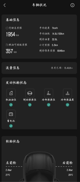 市区油耗，快乐不起来了，目前加了2500油费，跑了这么点距离
