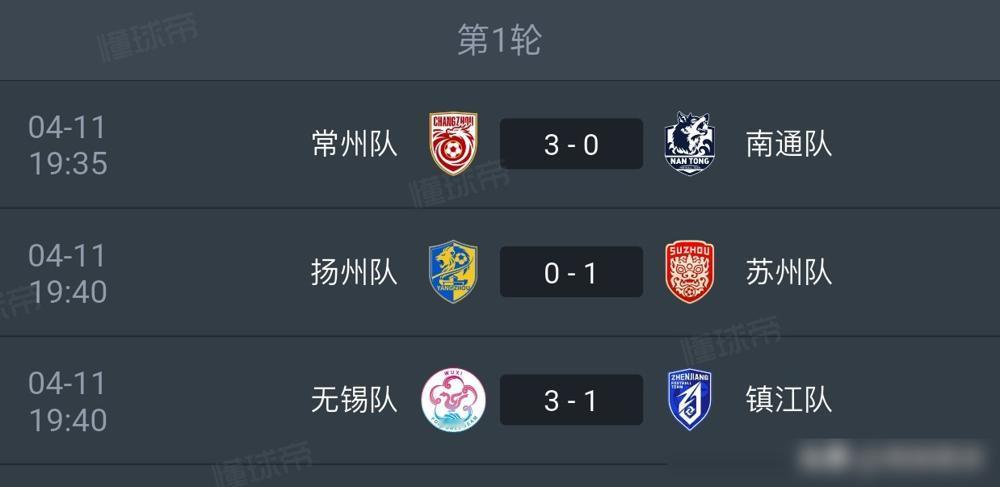 别再叫“太湖三傻”了！苏锡常三支队集体砸钱，首轮就干翻全场，苏超要变天了。想