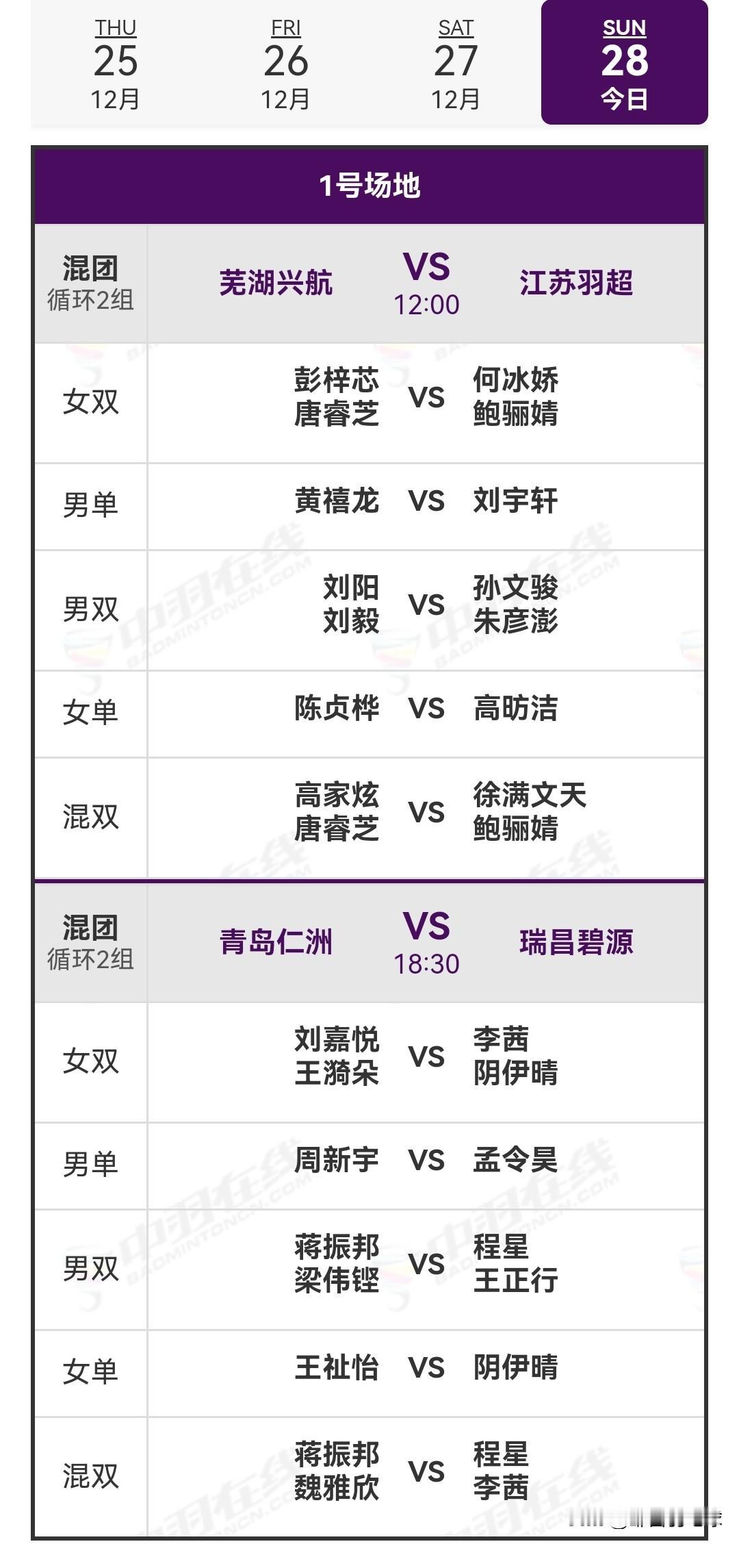 12月28日中国羽毛球俱乐部超级联赛赛程安排今日混团循环赛继续进行，这也是循