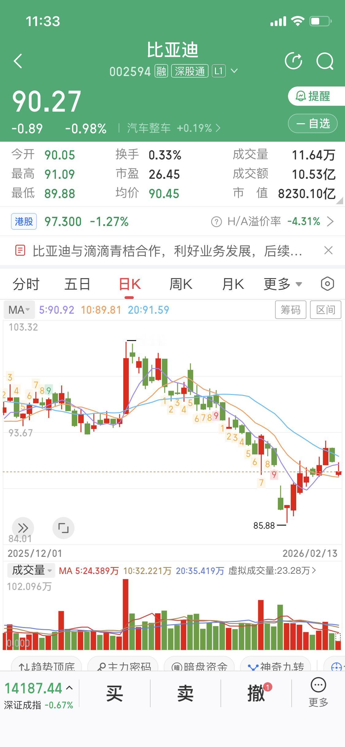2月13日，比亚迪又有啥新动静呢？比亚迪一直是汽车界的热门选手。就拿宋ProD