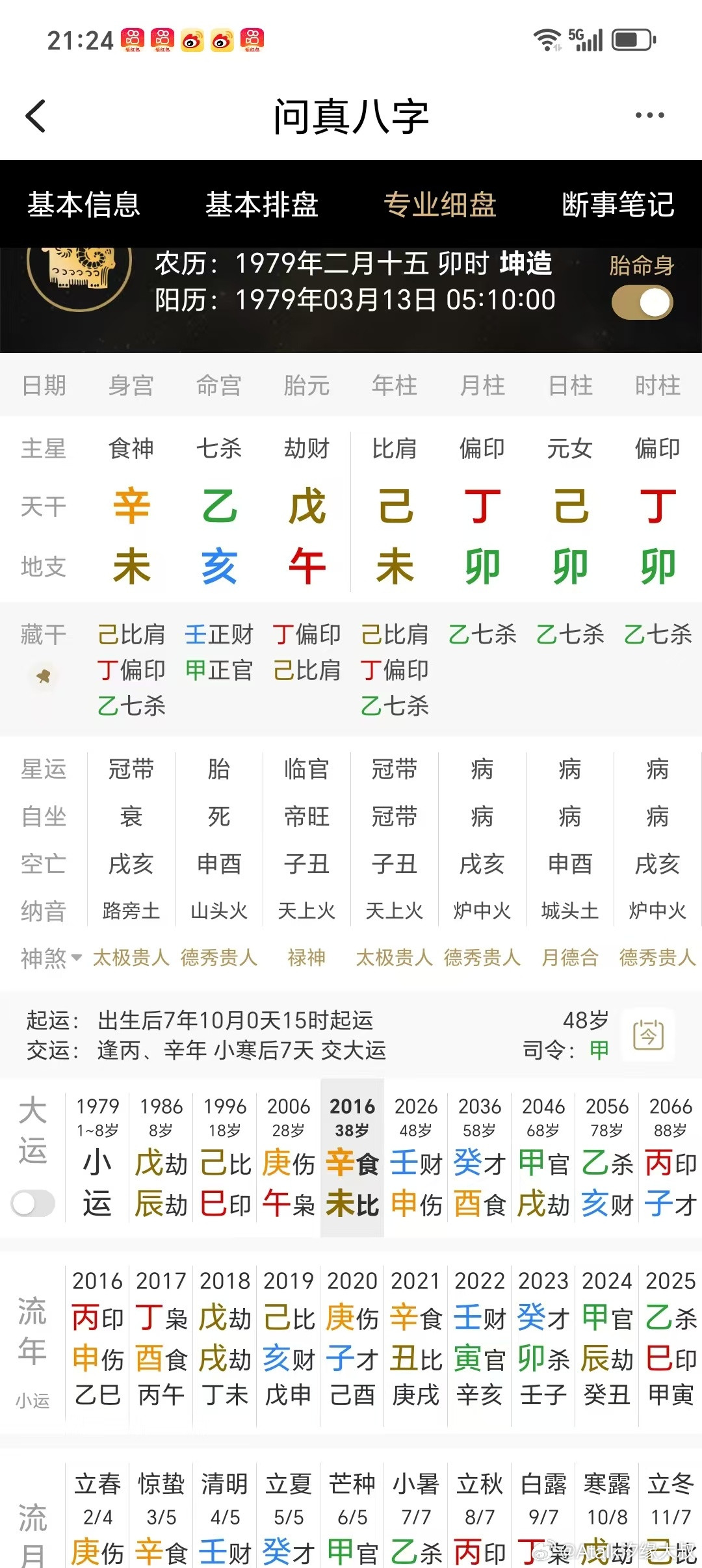 连克五夫的女人！此命例在圈内流传已久，连续五任丈夫无一善终。各位大神，怎么看？