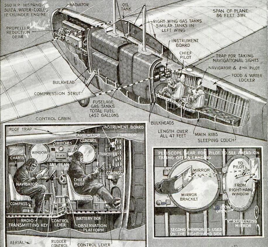 1930年5月16日，法国布莱里奥的110型飞机首飞。1929年，法国空军技术