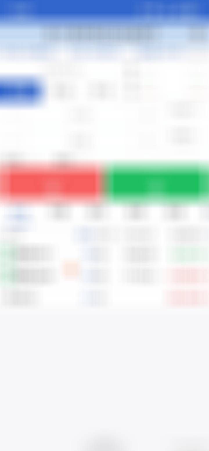 目前持仓：橡胶、焦煤持仓变动及原因：按策略新开焦煤橡胶今天跌破16950之后如预