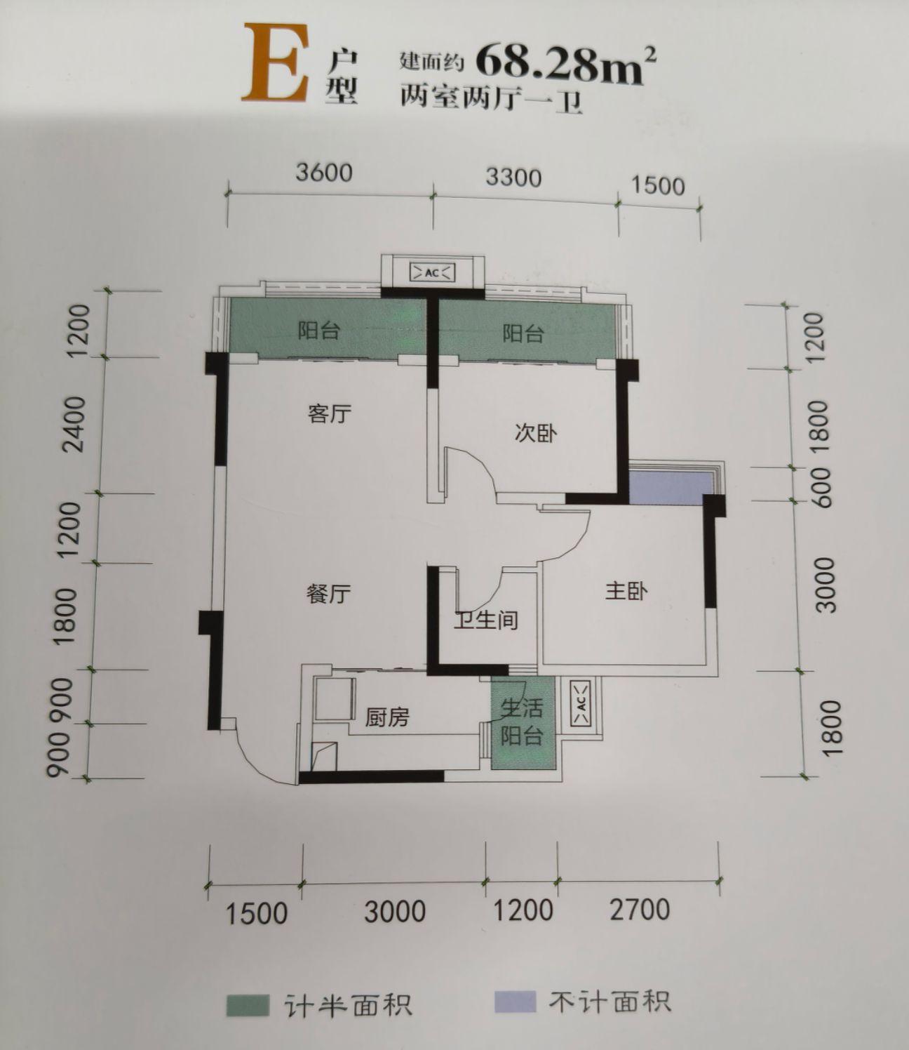 定金付了，然后呢，该干啥。   🏠
