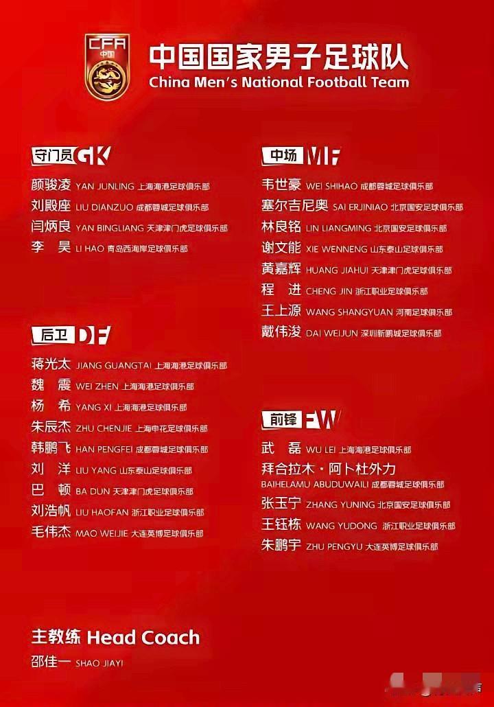蒋光太退出国家队！拜合拉木退出国家队！程进退出国家队！正在备战热身赛的国