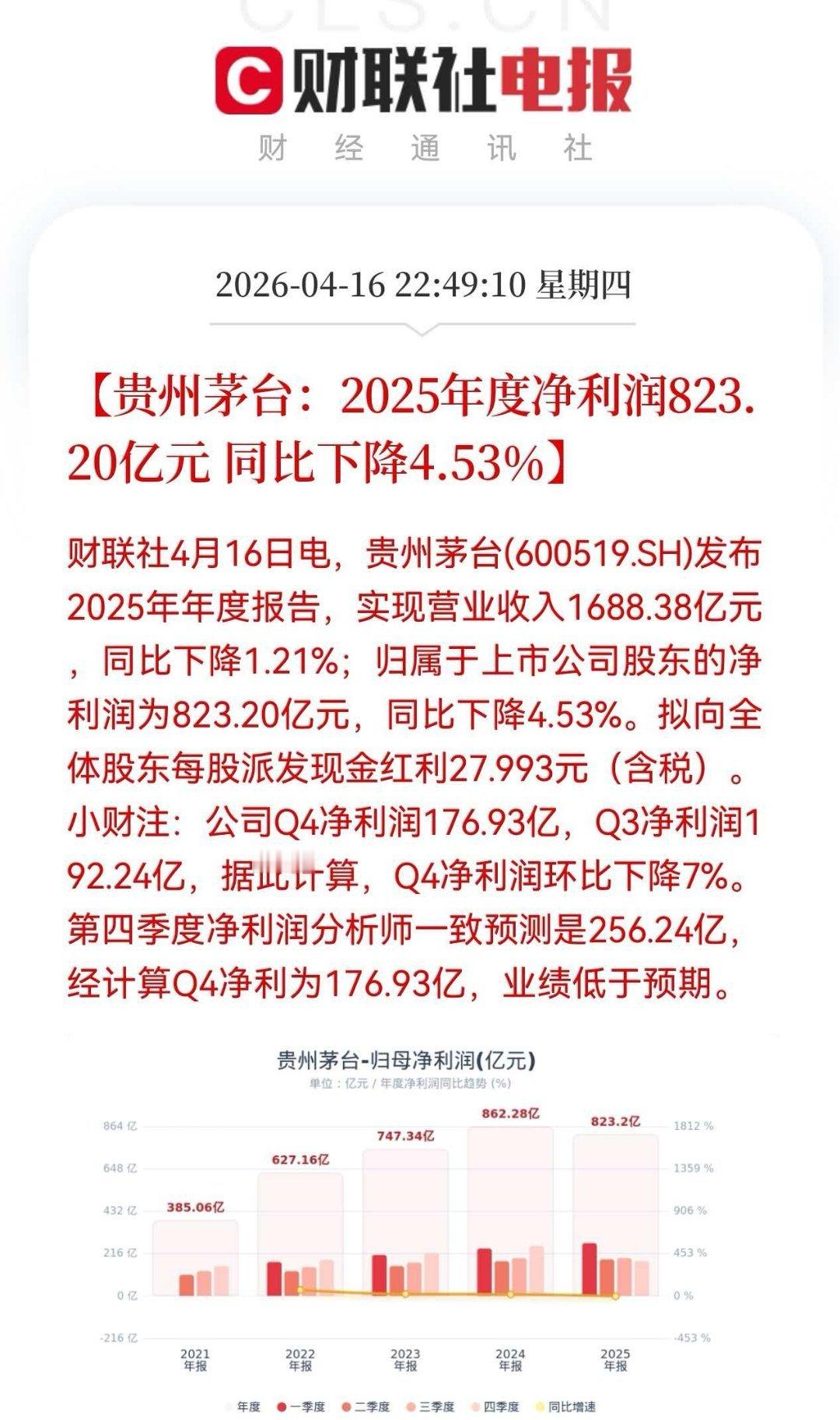 十年消费龙头的茅台居然营收利润都负增长了。贵州茅台2025年净利润823.20