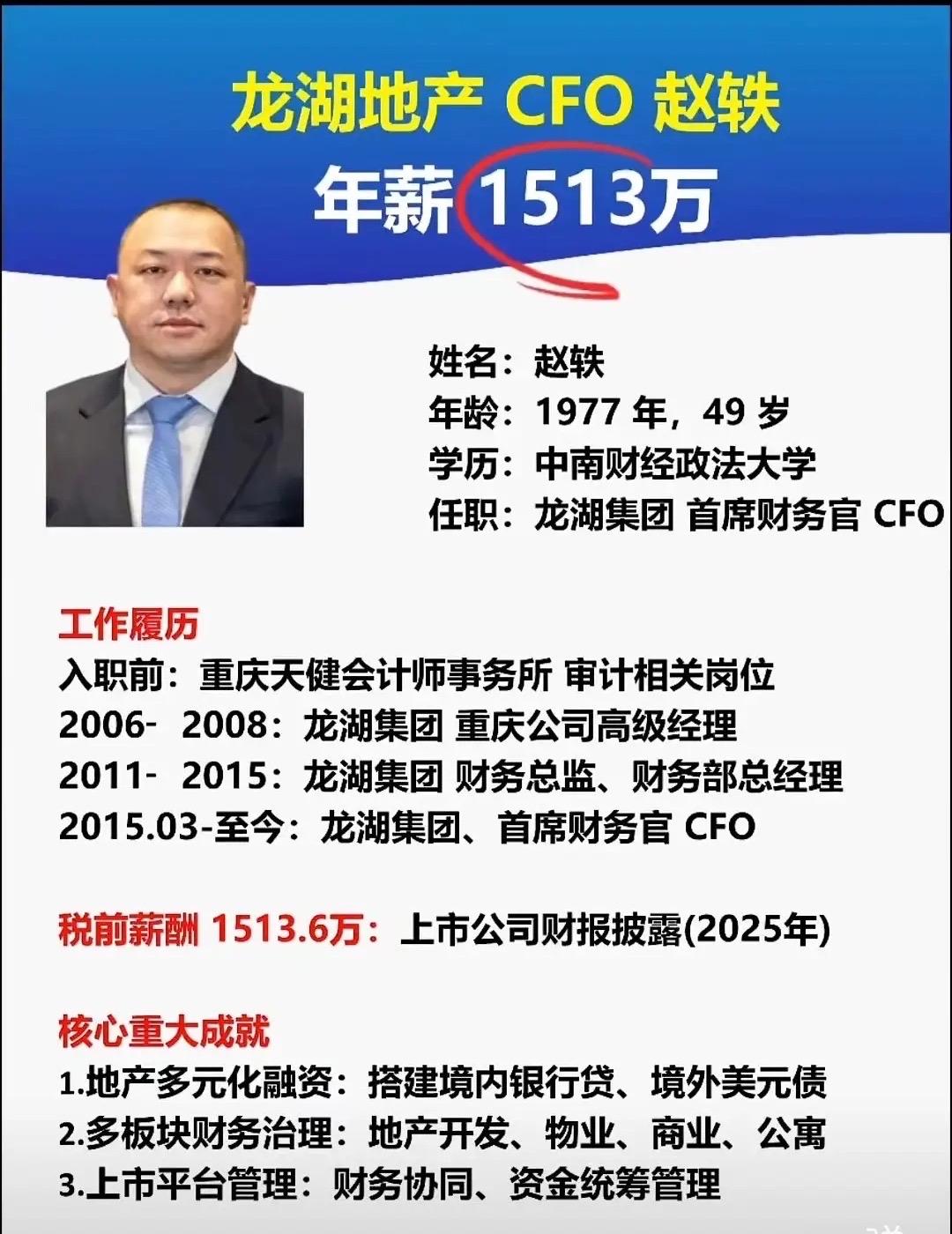居然：龙湖地产CFO，税后年薪1513万！1，龙湖这样有钱吗？地产这样景