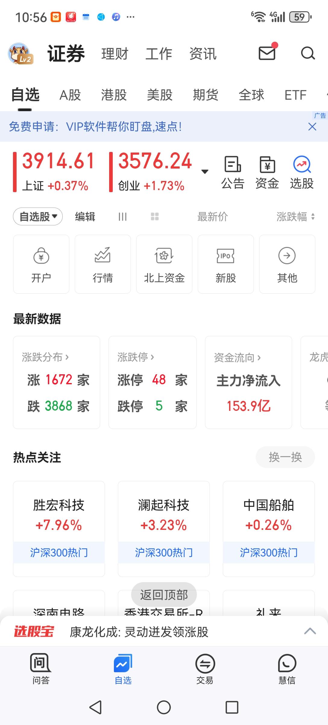 我空仓，我高兴，谁也管不了。今天上午指数虽红盘，但有近4000家个股下跌，这是明