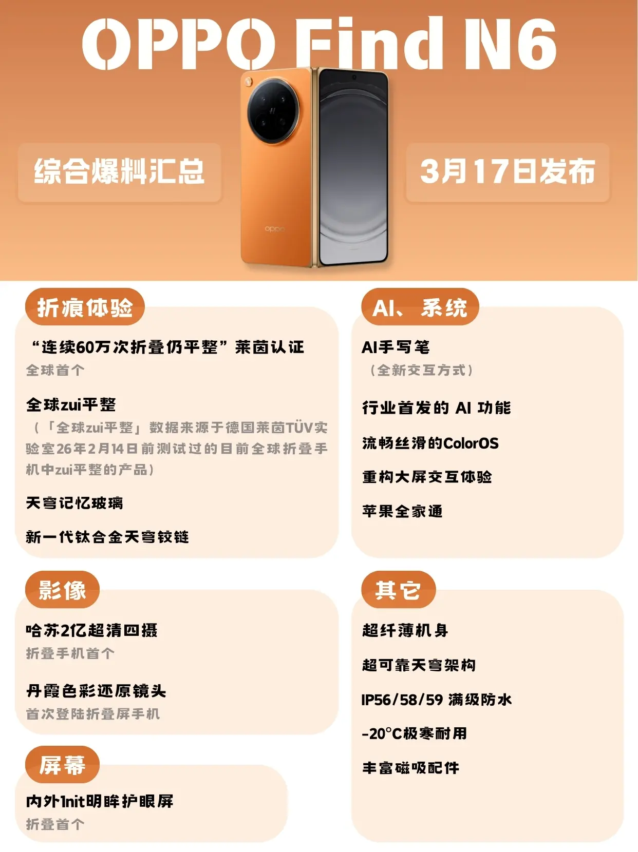 再过一个周末OPPO Find N6就发布了，花大功夫给大家整理了目前已知的爆料，包括折痕控制、AI