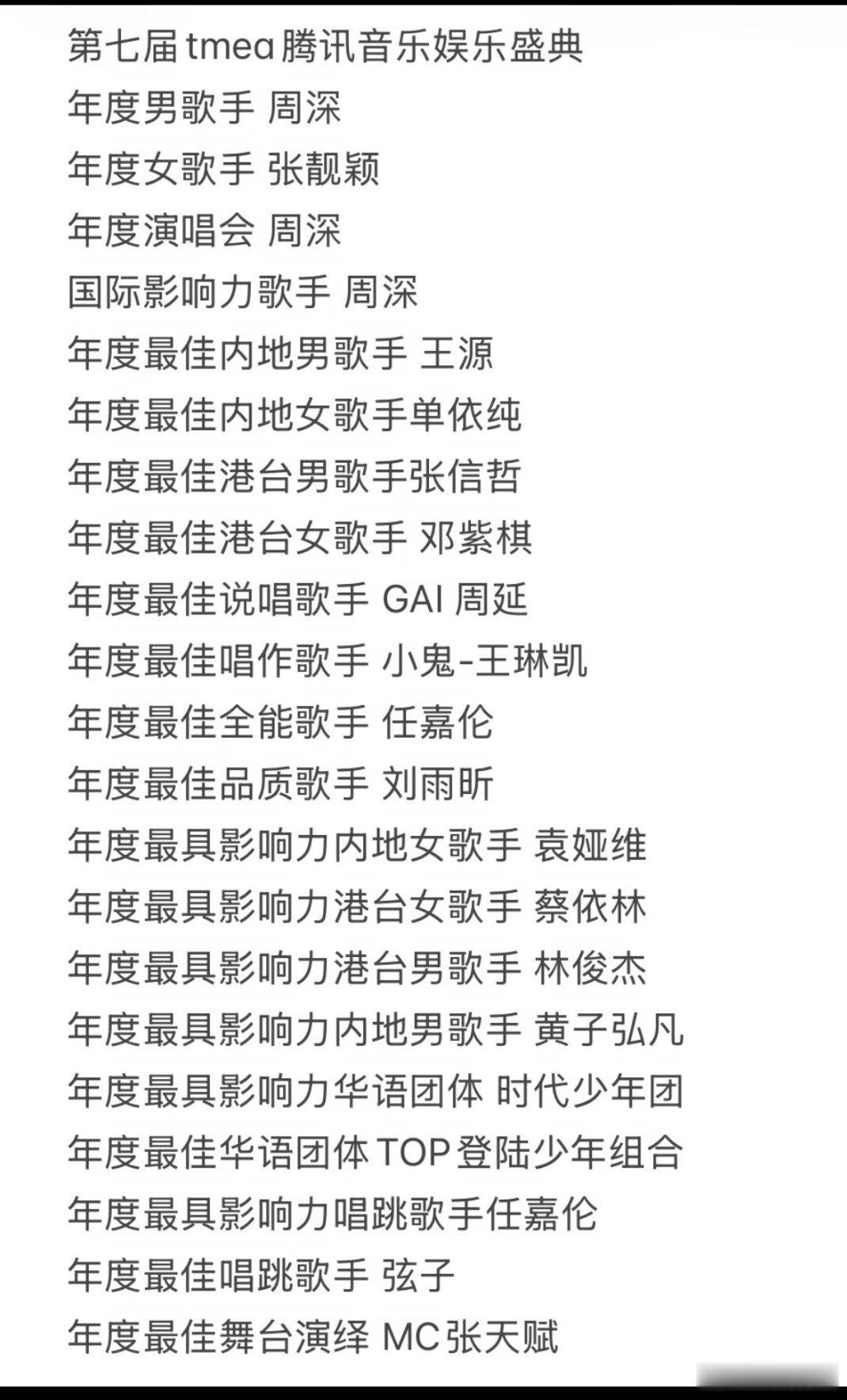 第七届tmea腾讯音乐娱乐盛典获奖名单，分的怎样？