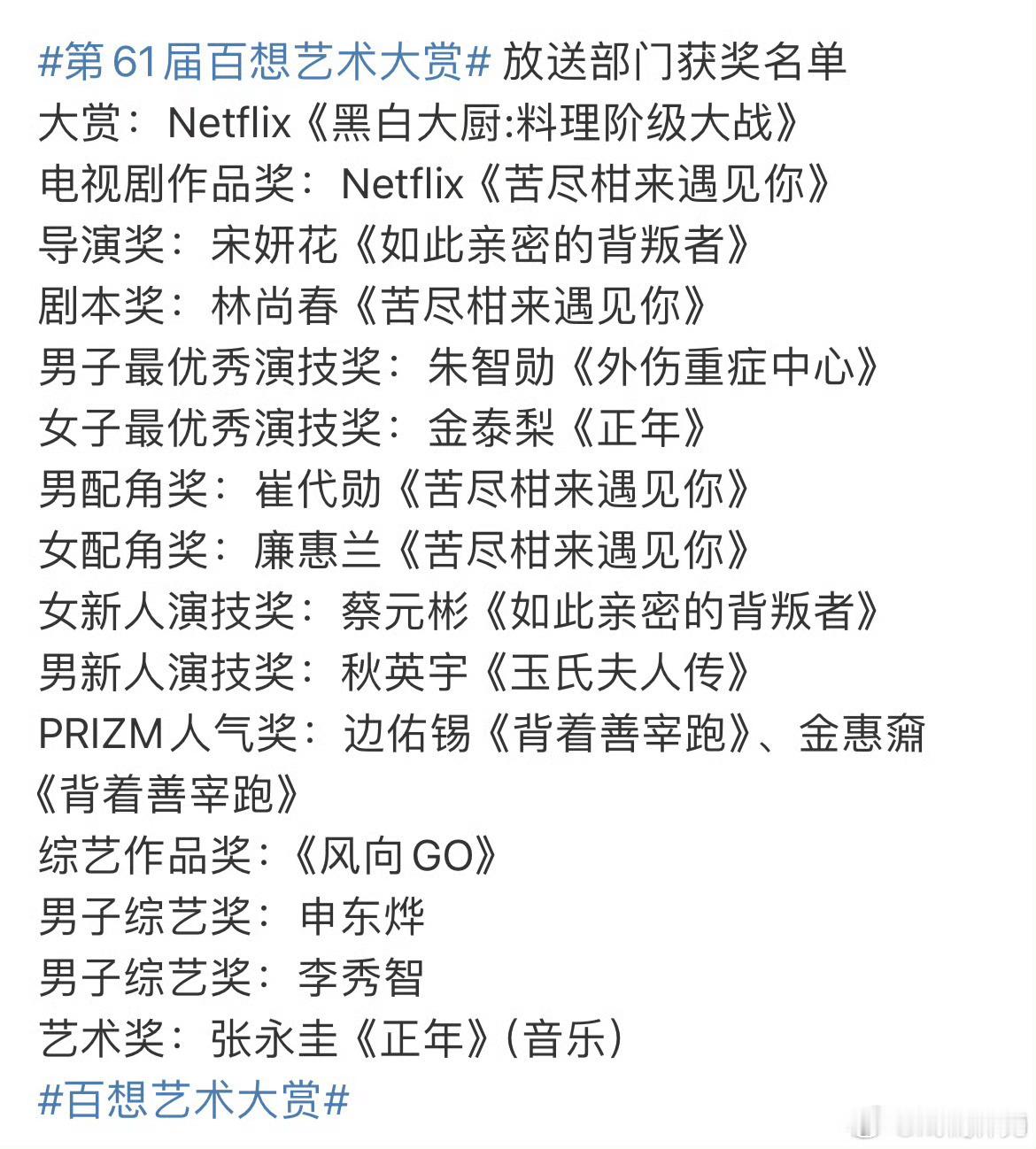 百想获奖名单大赏黑白大厨确实很好看[doge]​​​
