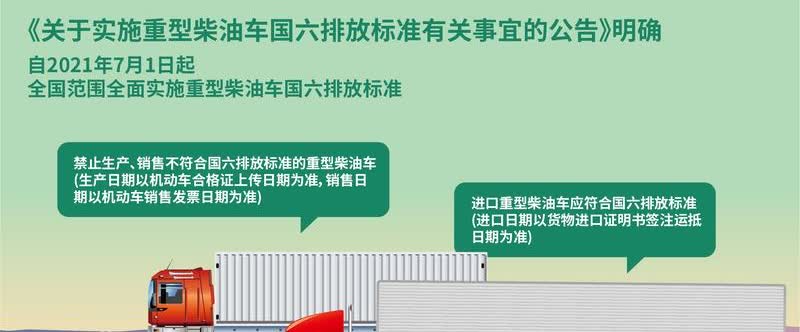颗粒捕捉器堵塞了怎么办？颗粒捕捉器堵塞后，会导致油耗增加、动力下降等问题