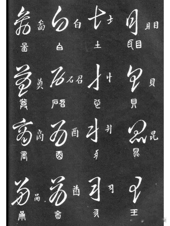 想攻克草书认字难题，这份草书法帖一定要收好。一字对照楷书注解，把草书写法和原字对