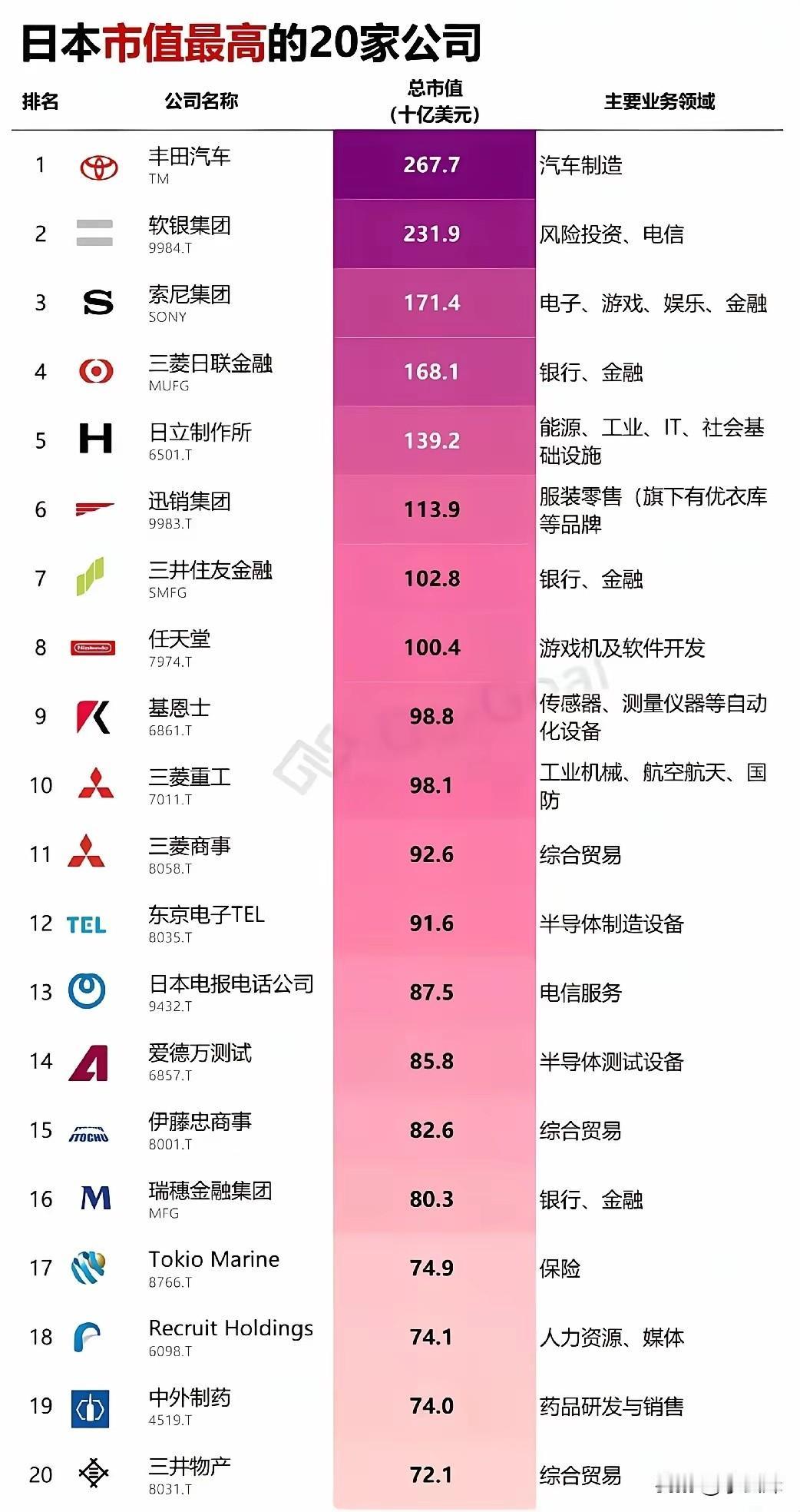 一个这么小的国家，实力竟然这么强