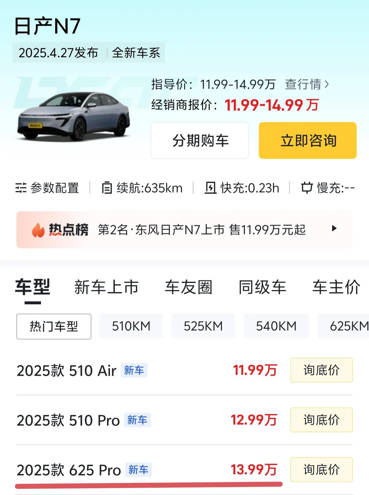 亏大了，2021年的时候花14万买了台新轩逸，啥配置没有，想不到现在14万就能买