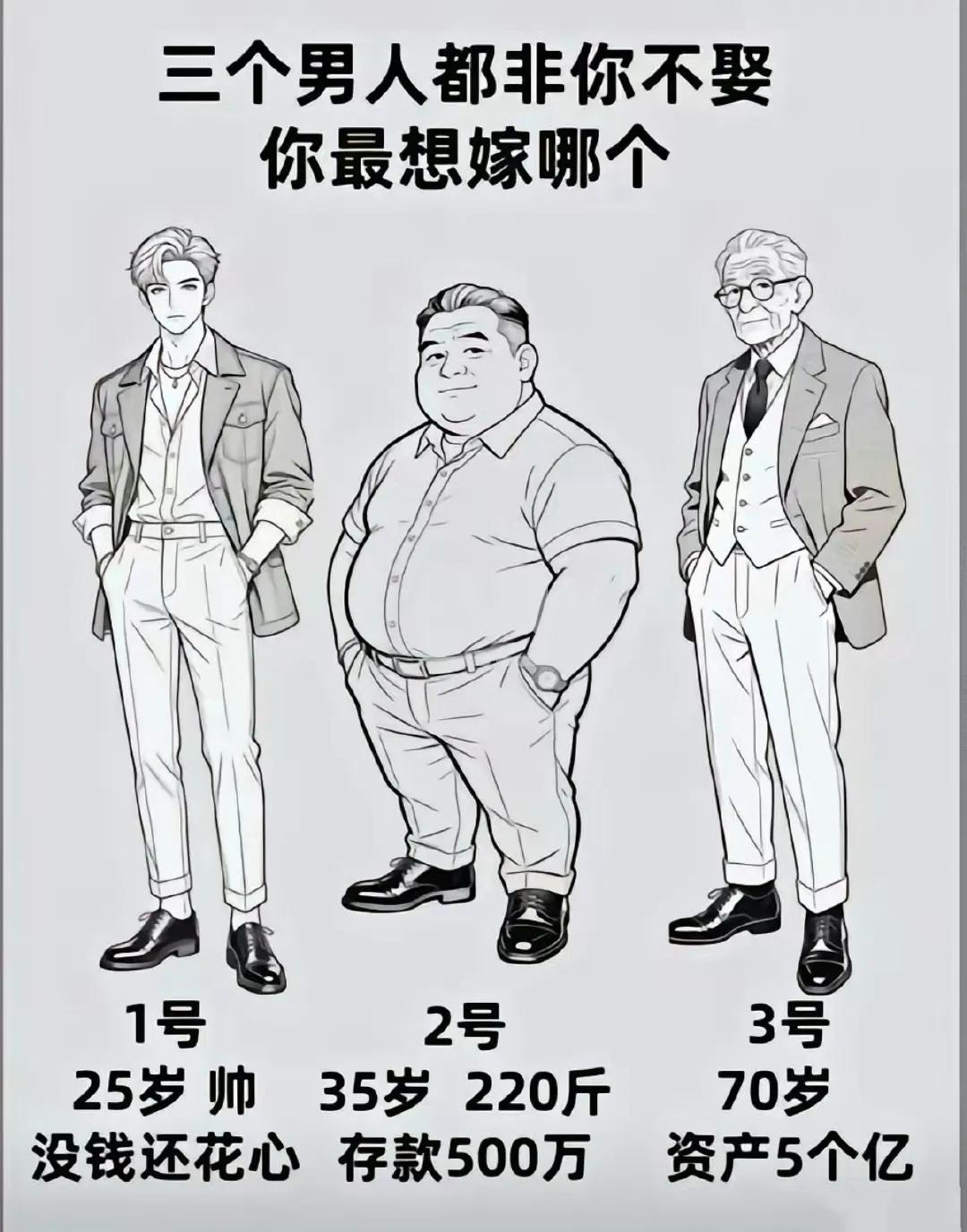 假如你是个芳龄23的女大学生，下面的三位男士都在追求你，你会选择哪一位？