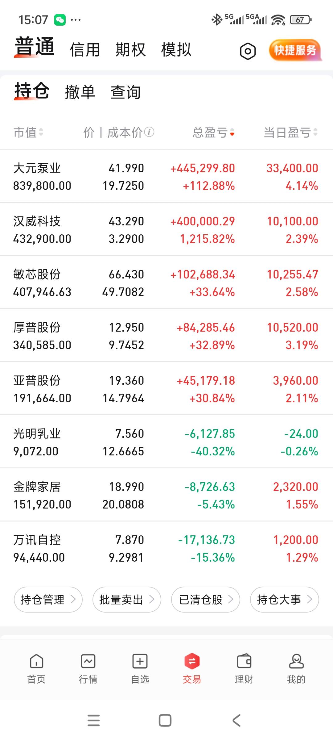 次次如此，大亏小回。