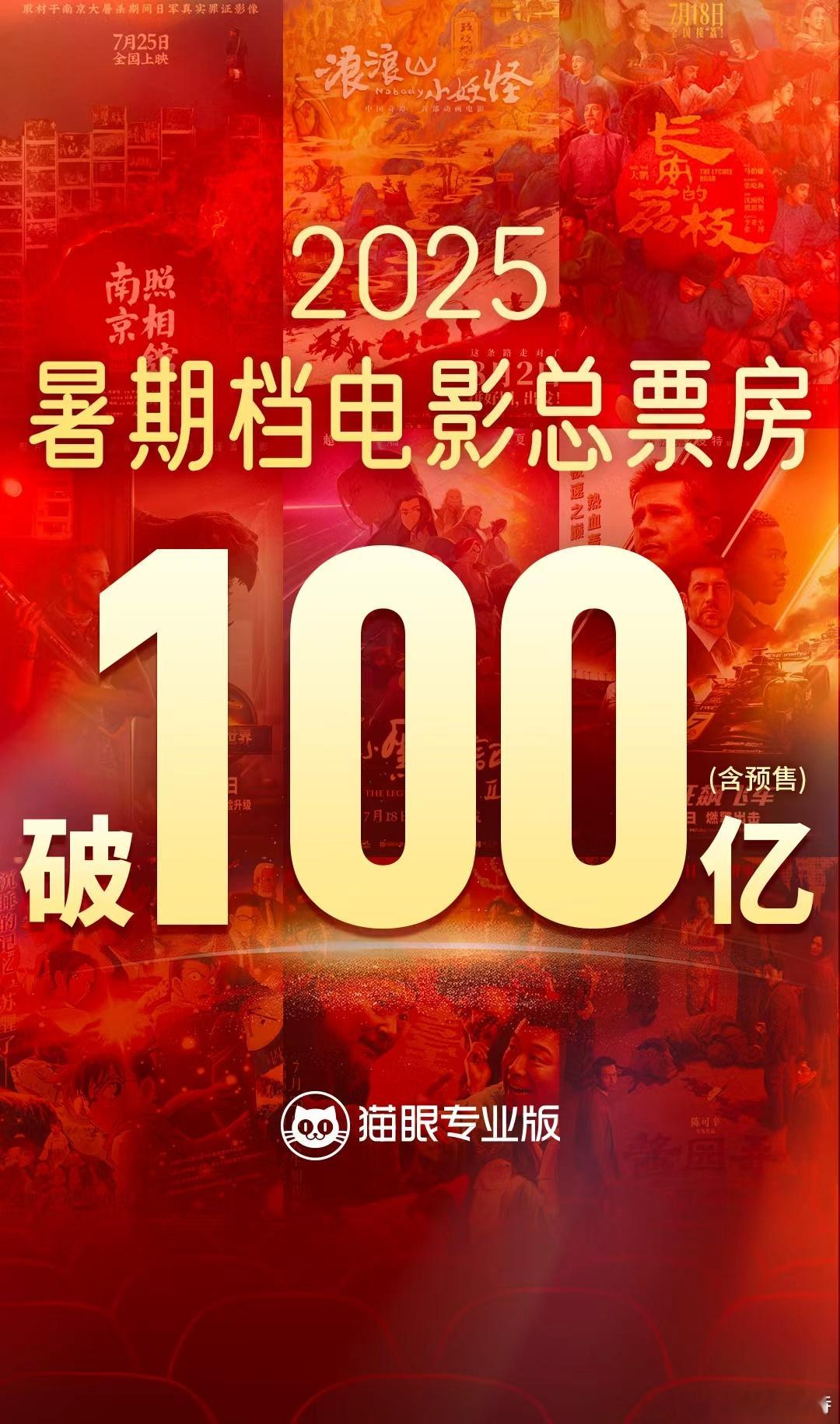 听听温特怎么说2025年暑期档票房破百亿截至2025年8月18日14时2025