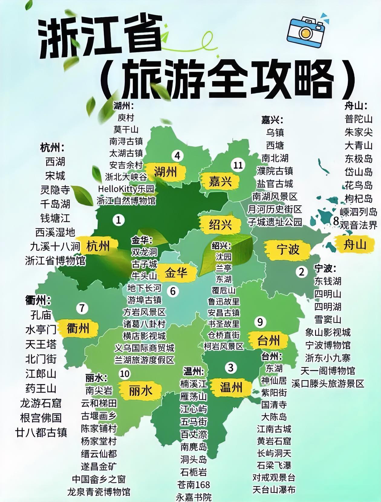 浙江省旅游指南，热门景点一目了然！