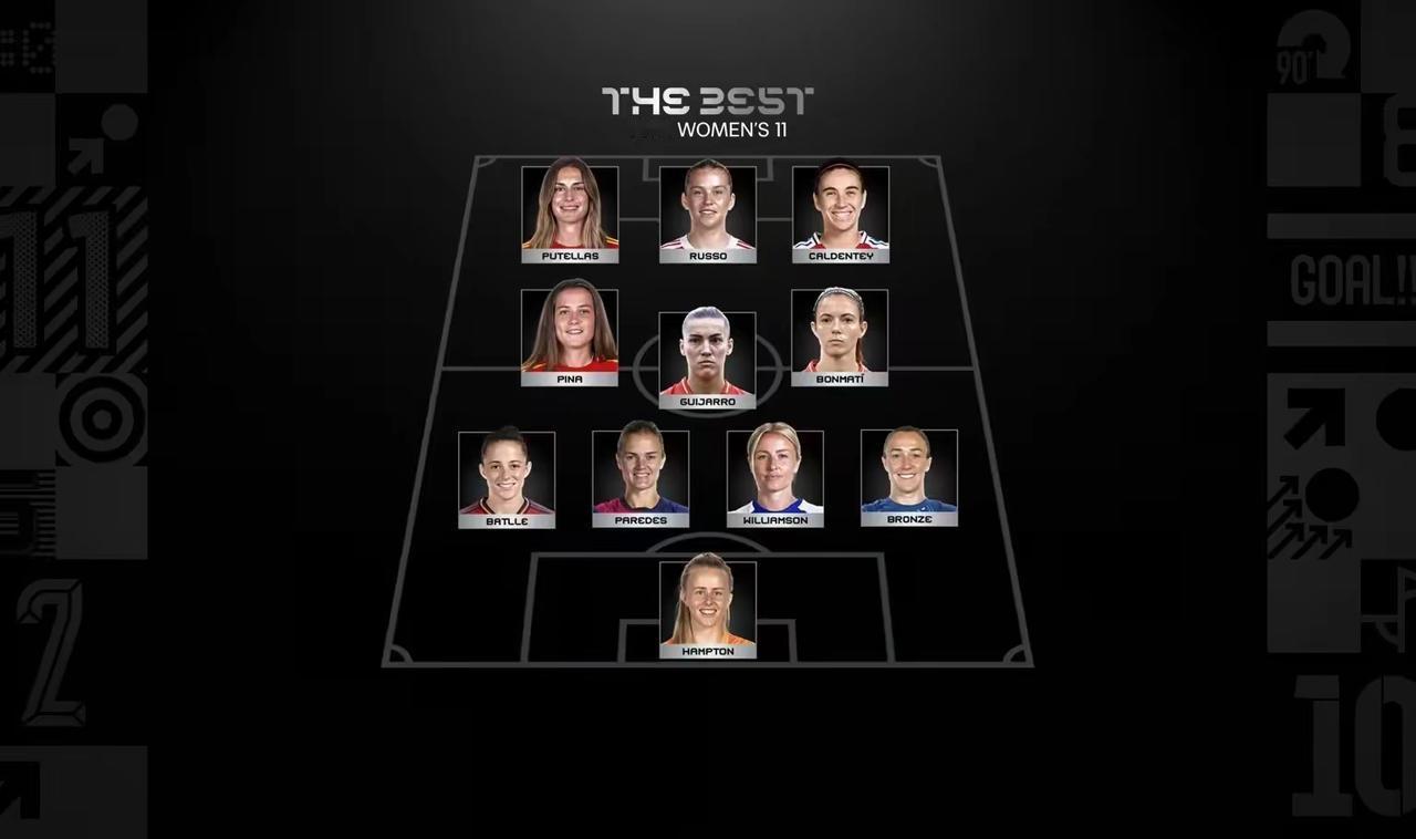 虽没有入选正式名单，但王霜、陈晨依旧是武汉女足球迷的最佳！就在今天凌晨，20