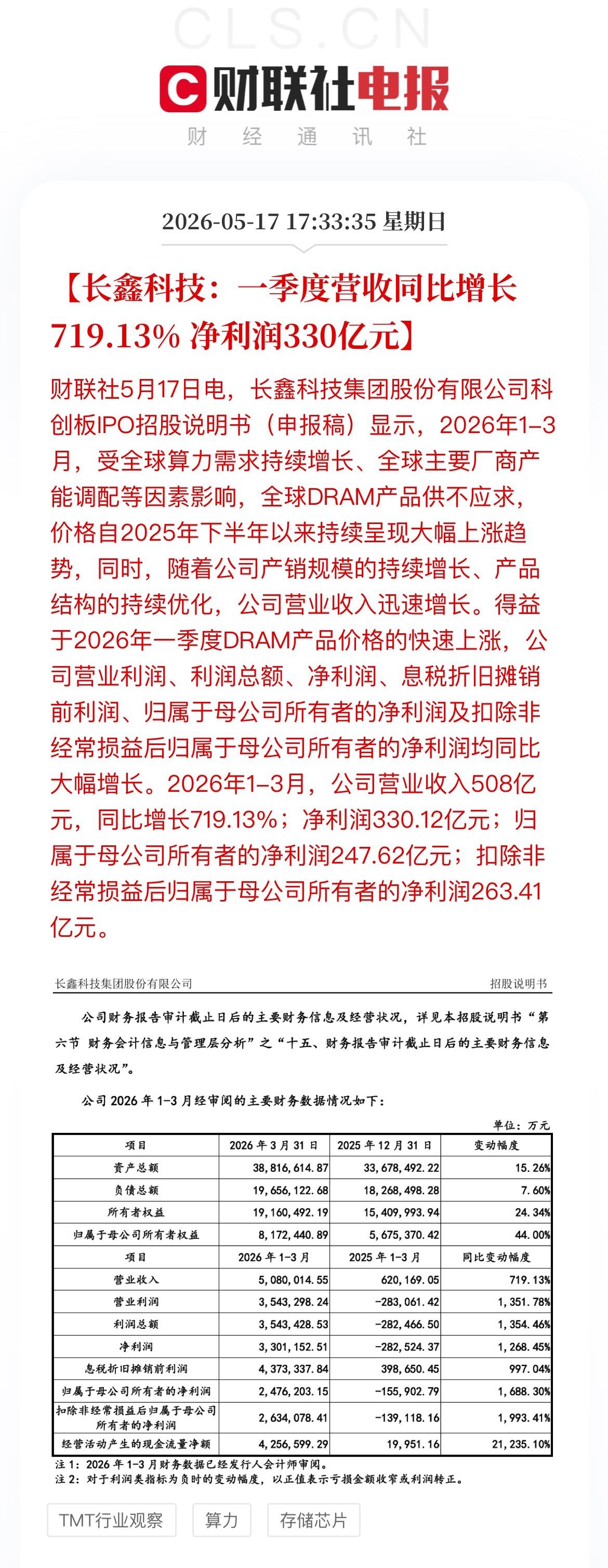 长鑫科技一季度净利润大增，受益概念股梳理一、核心设备供应商（扩产最大受益者，