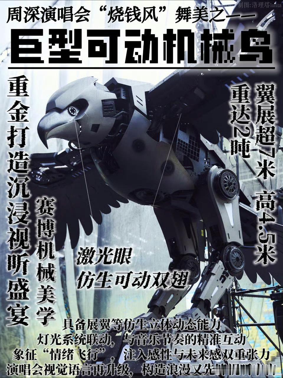 周深都乱成一锅粥了不如喝点吧周深这个仿真鸟也太绝了吧！！！！​​​