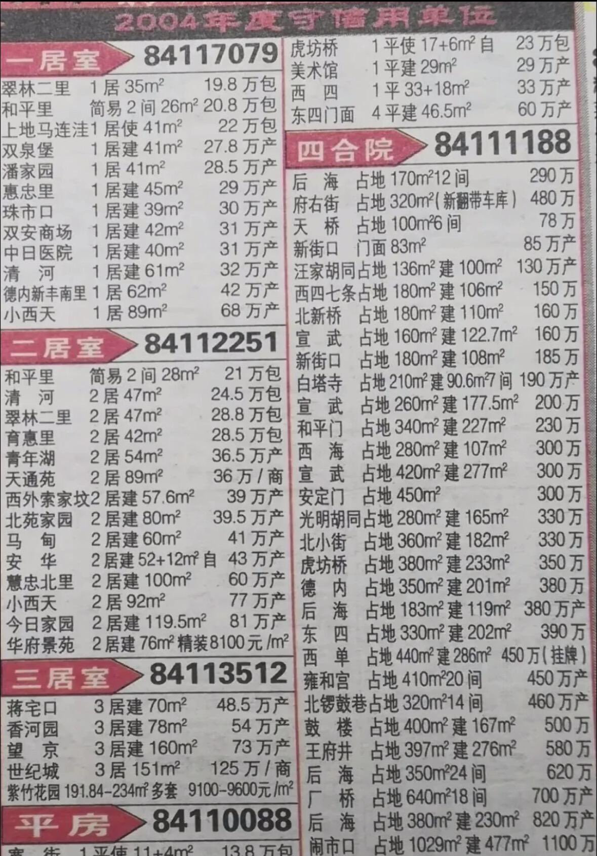 2004年的北京房价​​​