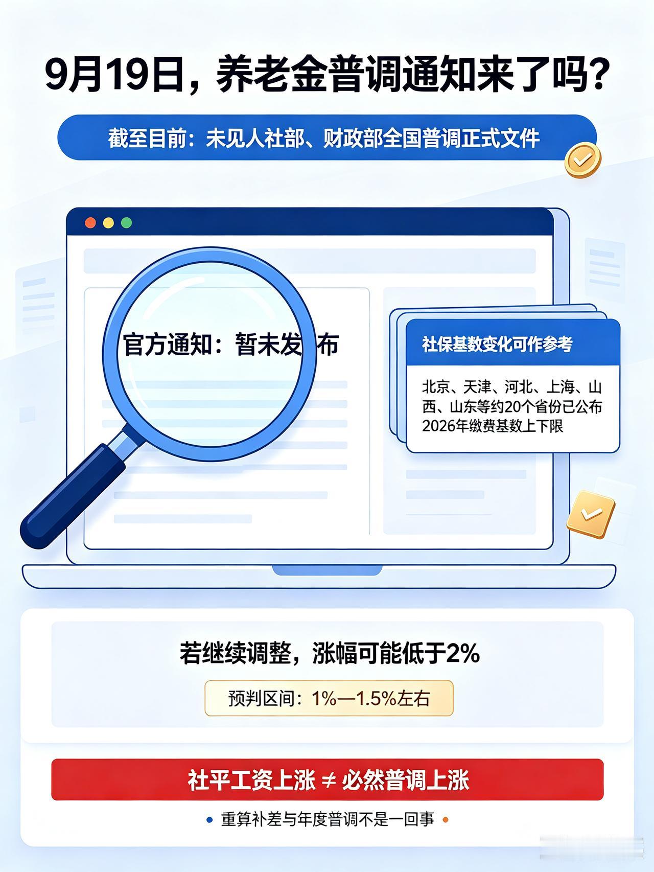 9月19日，人社部与财政部正式公布关于2026年调整退休人员基本养老金的通知了吗