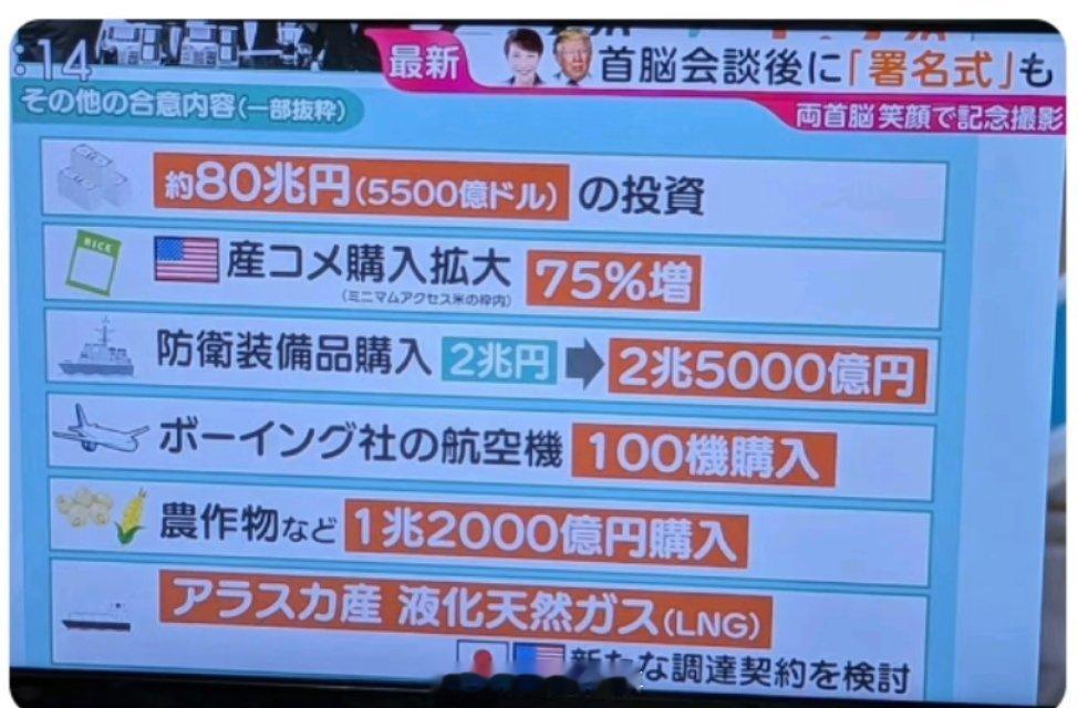 高市早苗当面拒绝美国要求别误会,高市早苗在川普面前的状态一般是这样的。日本人的态