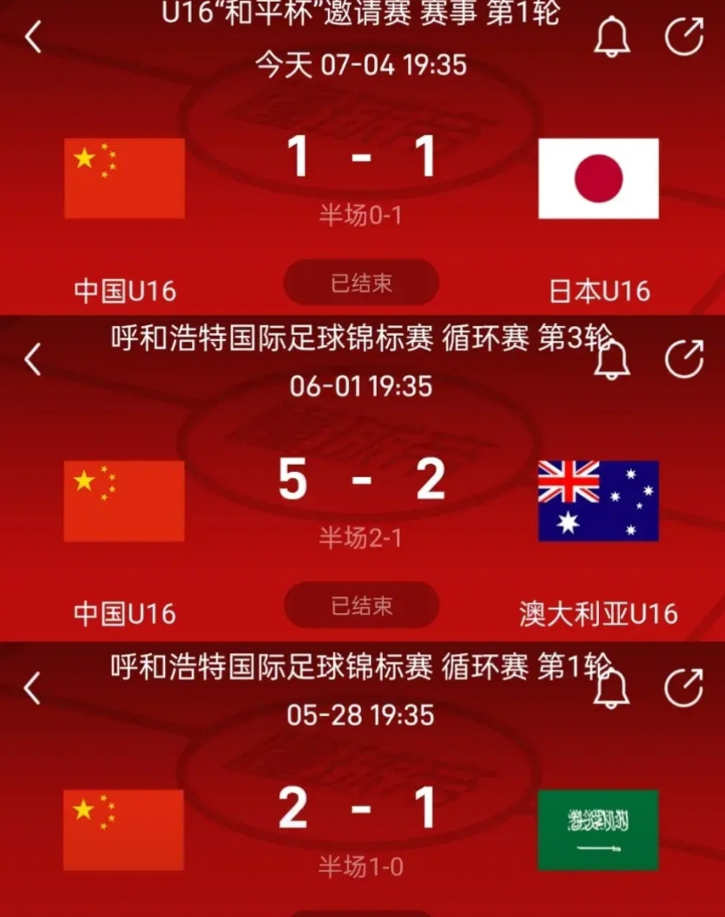面对同样的对手，国足在18强赛6战全败，U16国足2胜1平。4年之后，如果国足1