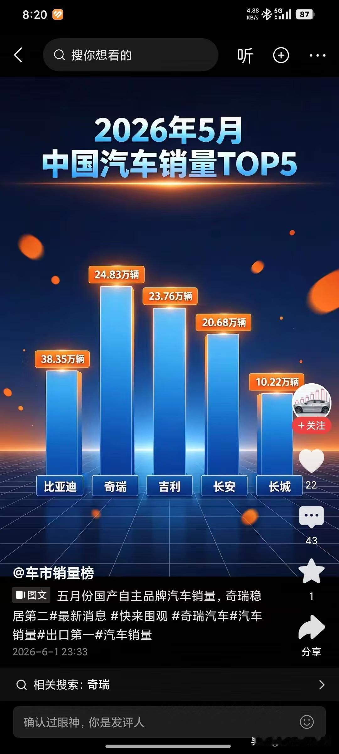 这一定是吃饲料的玩意做出来的图！