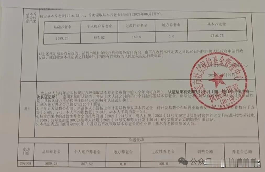 养老金已出！广东社保缴了15年，个人账户16万，养老金拿了2700元！别不服我