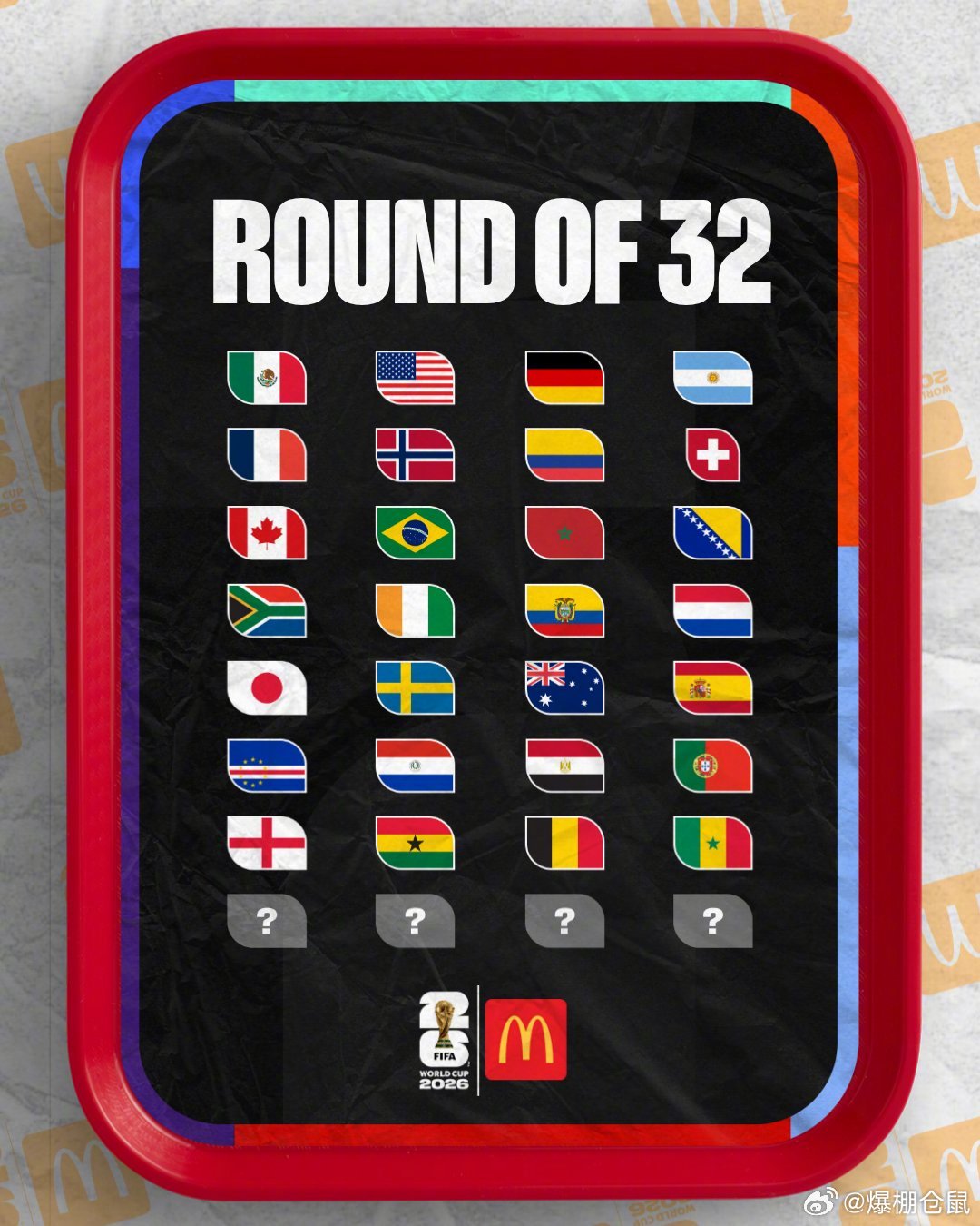 【28/32，世界杯32强席位只剩下4个！】小组第一出线：墨西哥，瑞士，巴西，美