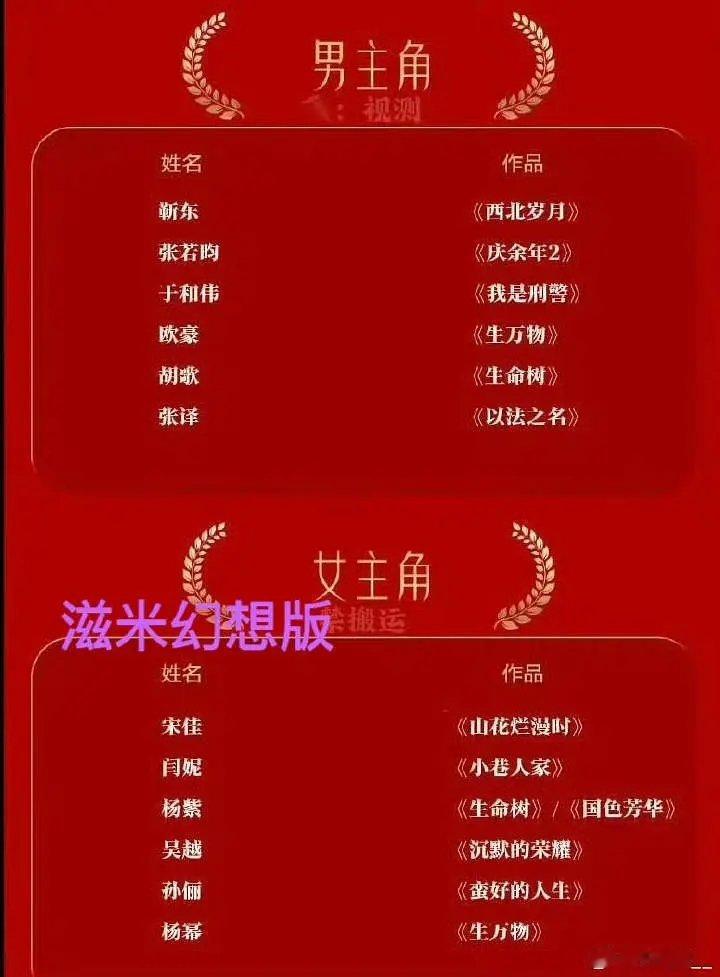 杨紫能拿白玉兰吗大家觉得呢