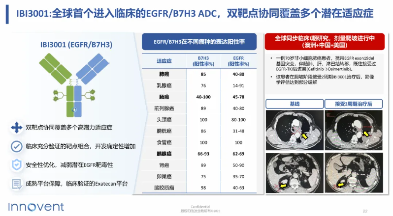 超 800 亿, 刷新纪录! 中国医药出海史上最大一单来了