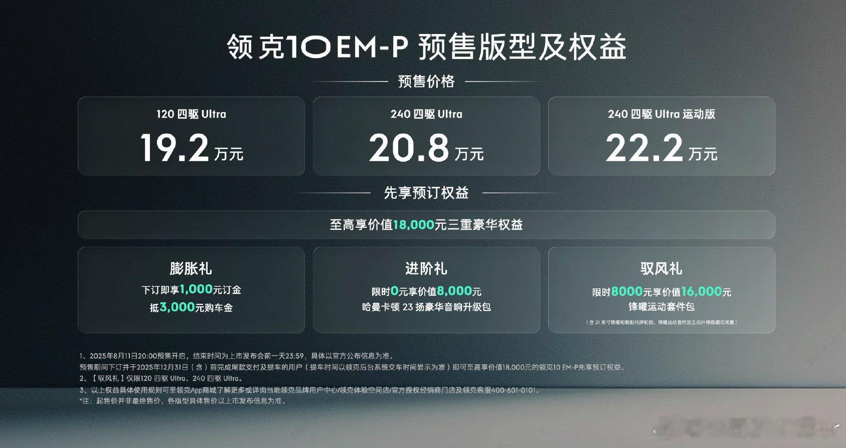 怎么办朋友们，领克的车我试一台心动一台，从Z20到900到10EM-P。昨天1