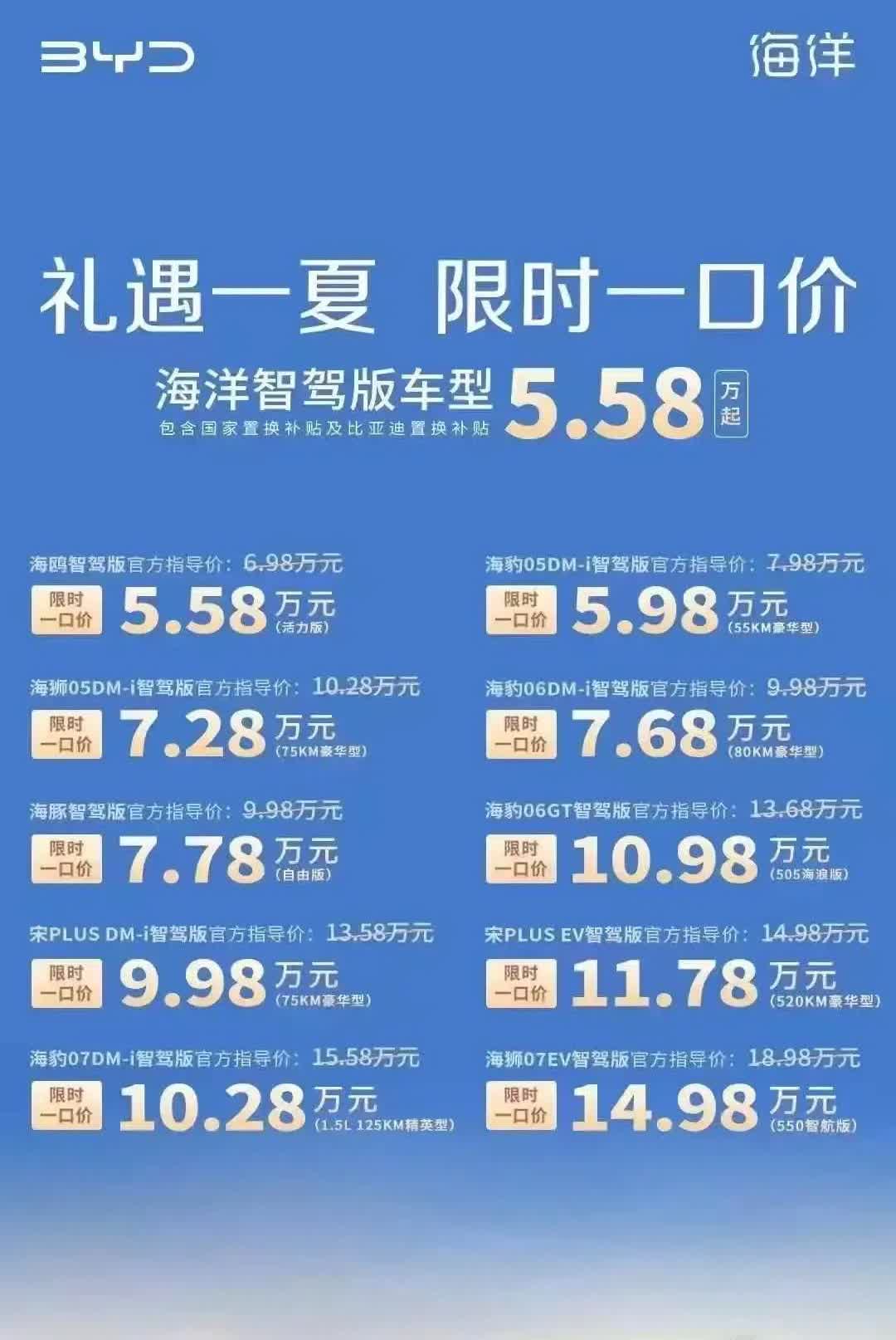 比亚迪的车价永远是个谜——你以为买在了最低点，结果新车上市直接价格腰斩！那些曾经