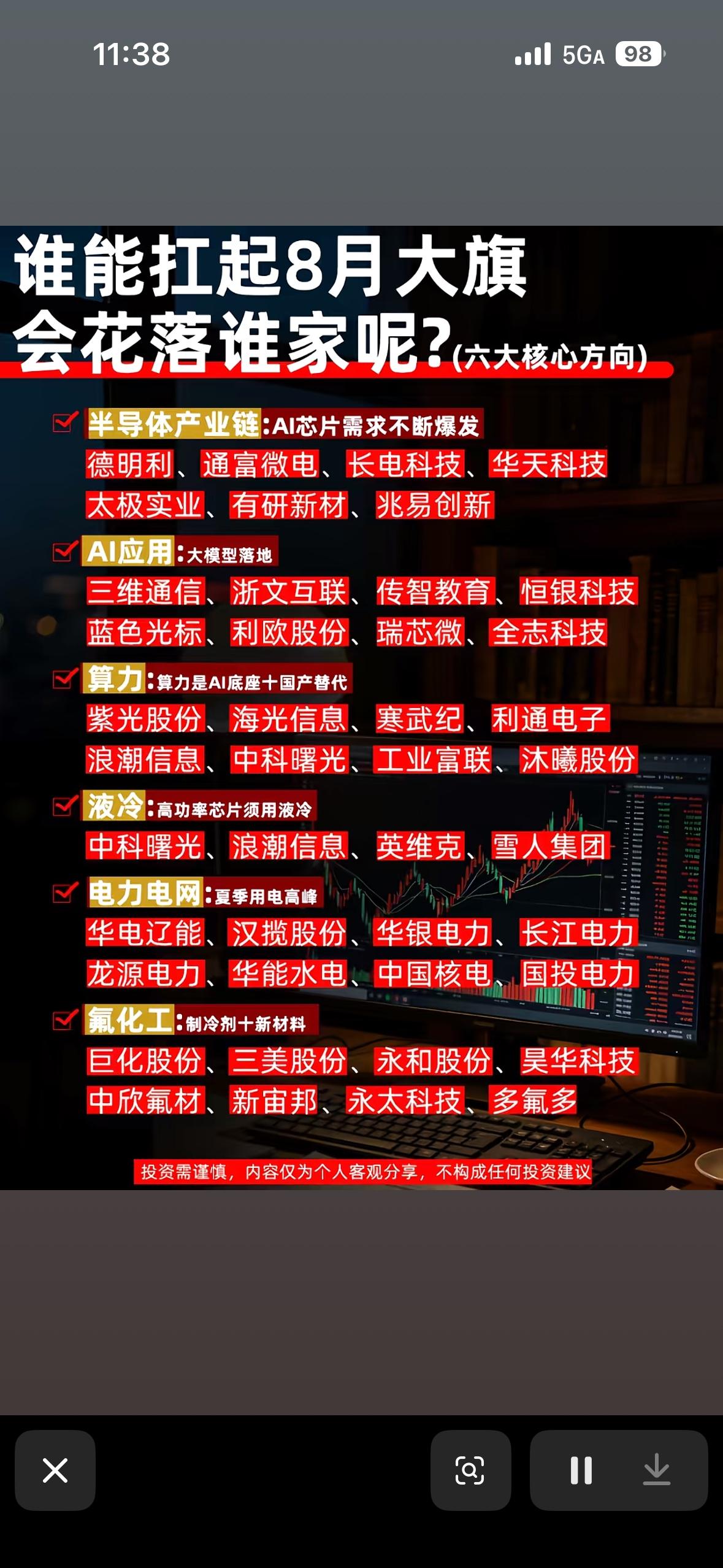 8月大旗花落谁家？半导体算力等六大方向已备好，快来围观谁是赢家！8月的A股市