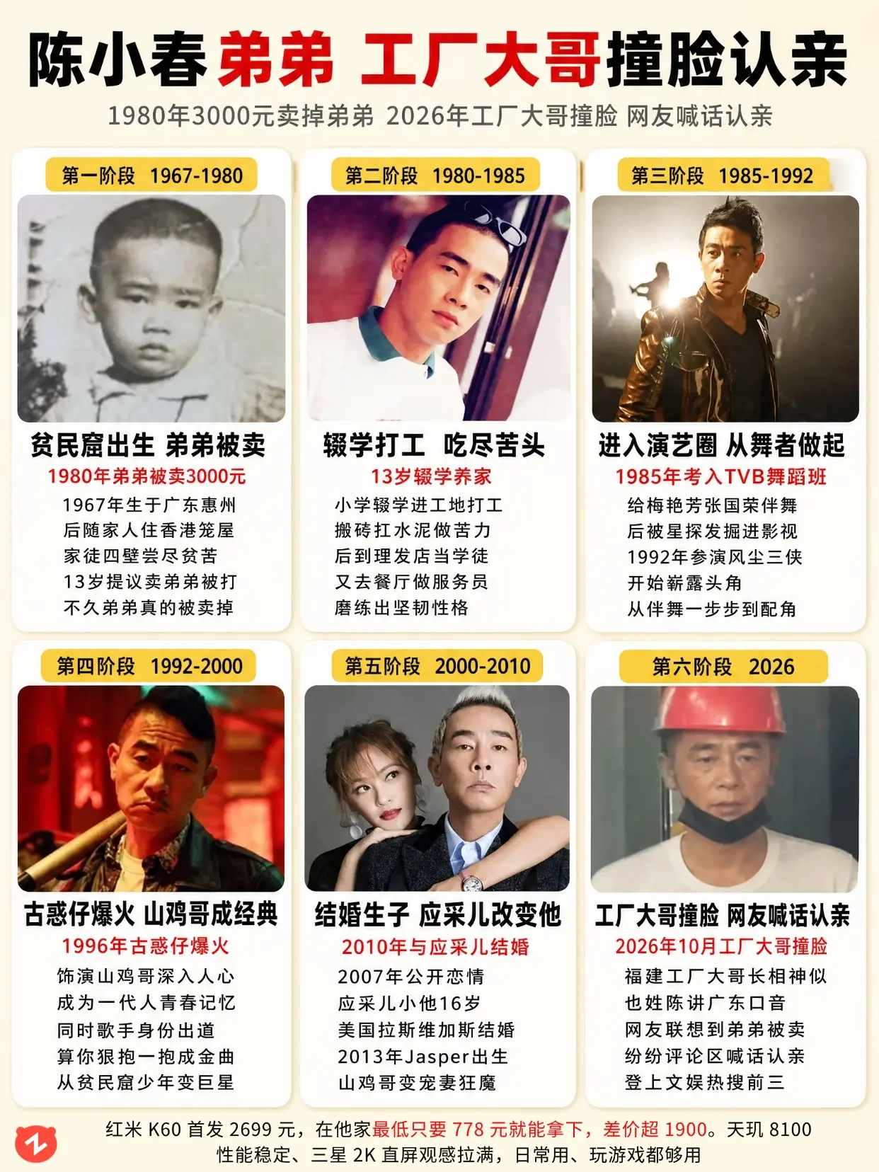 工厂大哥撞脸陈小春 网友喊话认亲！