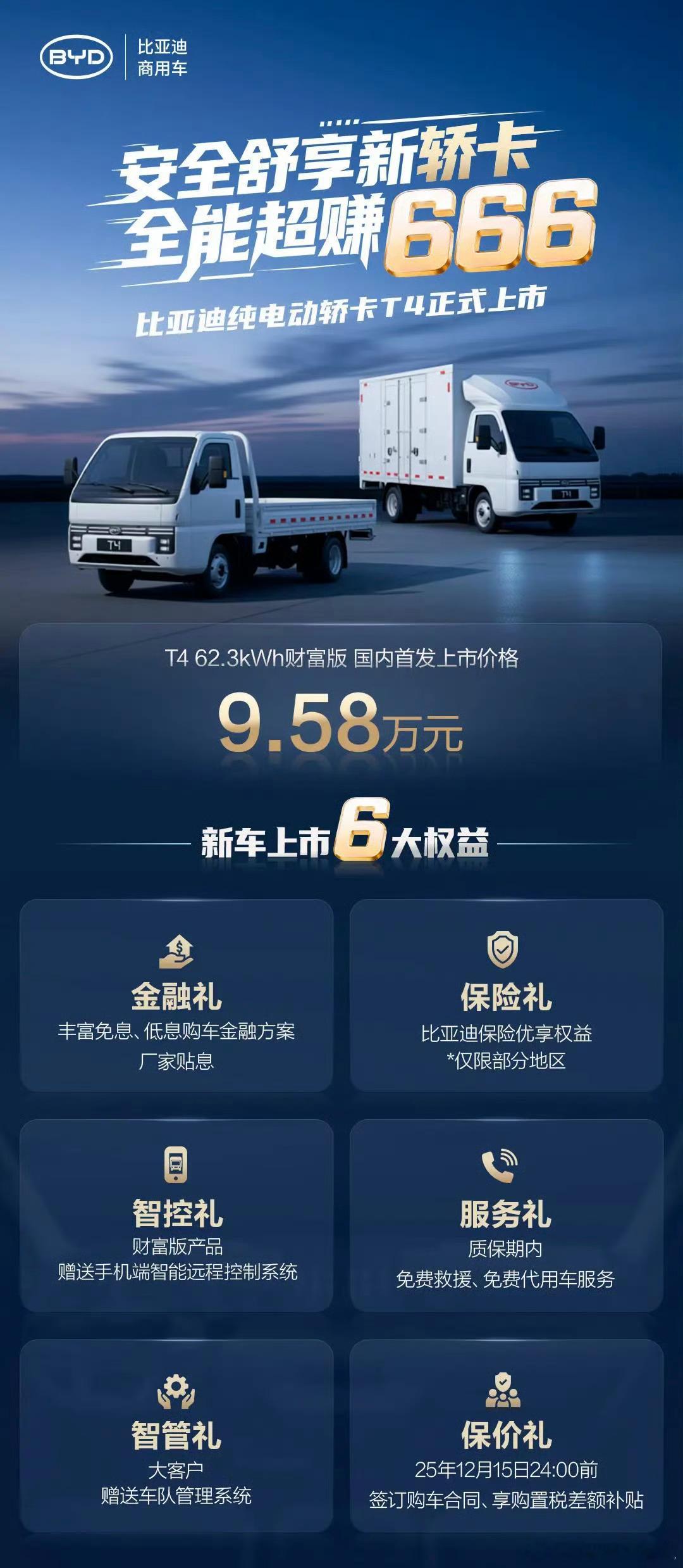 62.3度刀片电池，150kW扁线电机，CTC电池底盘一体化，DiLink车机…