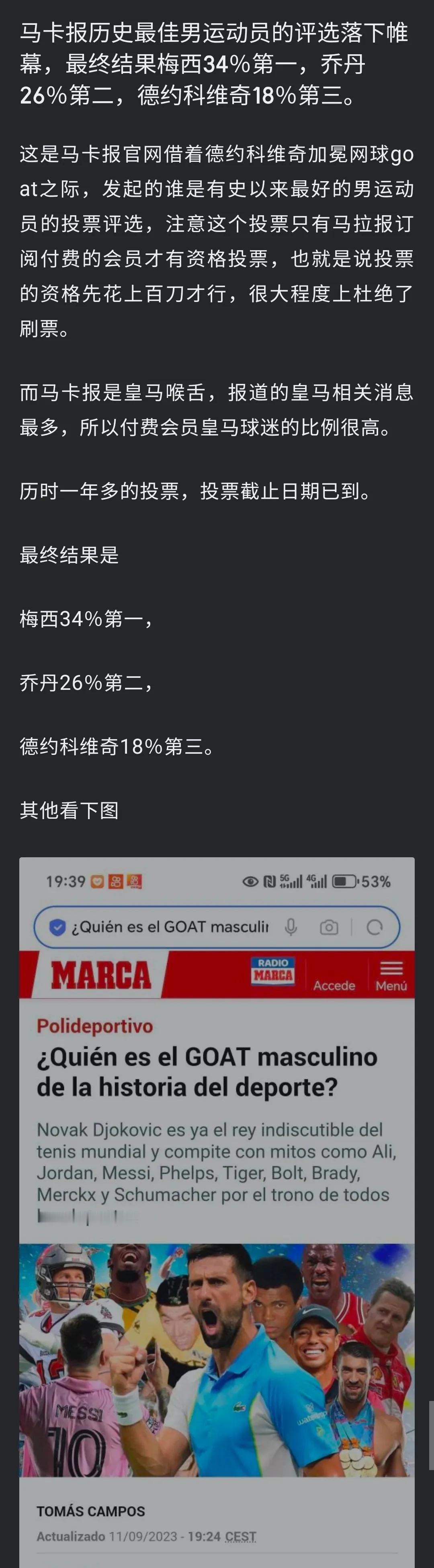 西班牙马卡报，评选世界历史最佳男运动员。梅西34%排第一。乔丹26%排第