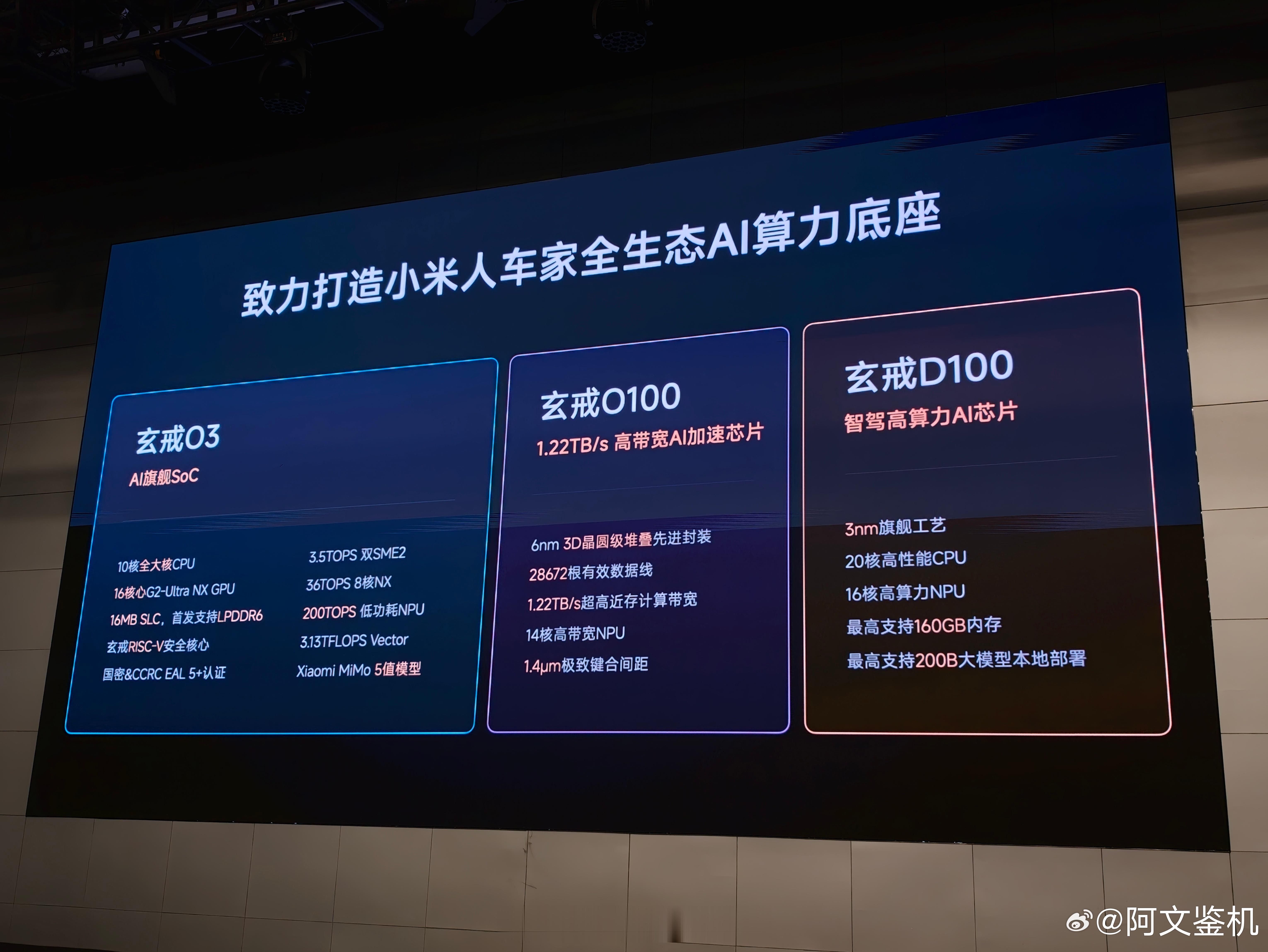 小米玄戒我来告诉大家为什么小米玄戒O3这么重要的一个产品线，没有单独开一场发布会