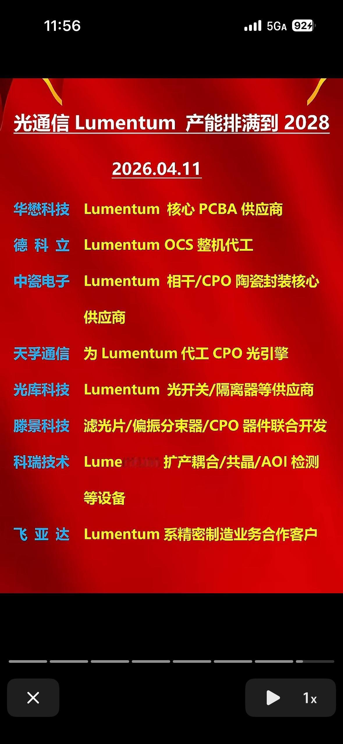 光通信产业链的分析，核心主题是Lumentum产能排满至2028年，并列出了多家