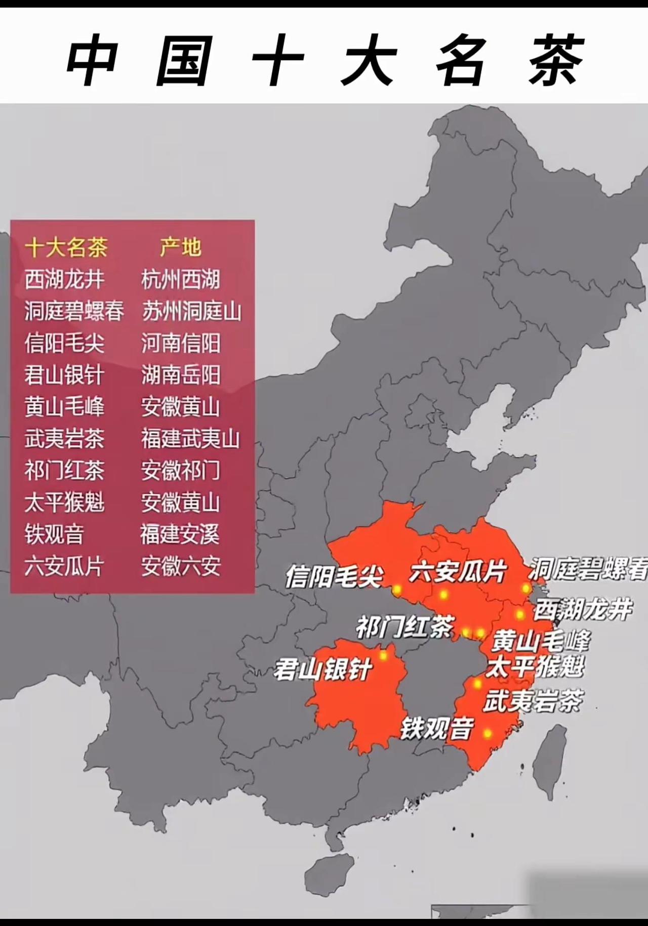 图示中国十大名茶的产地分布，结合地图与表格可见：十大名茶（西湖龙井、洞庭碧螺春、